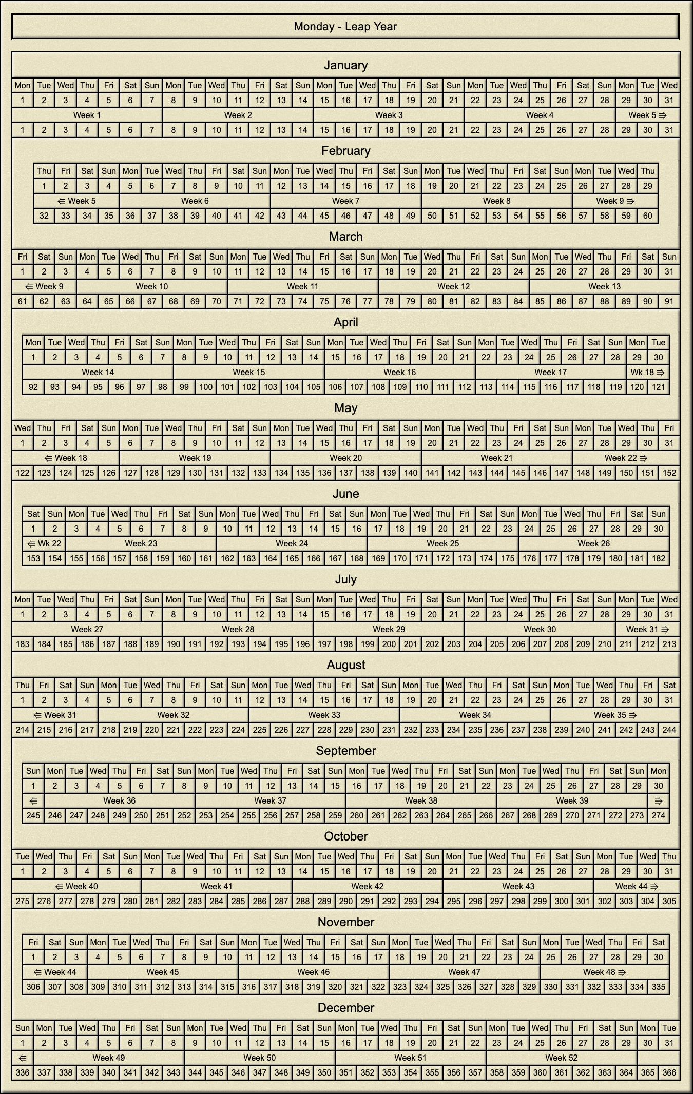 Calendar Year With Week Numbers And Day Numbers - Monday Leap Year