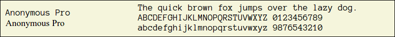 Picture Preview of The Font Anonymous Pro 
